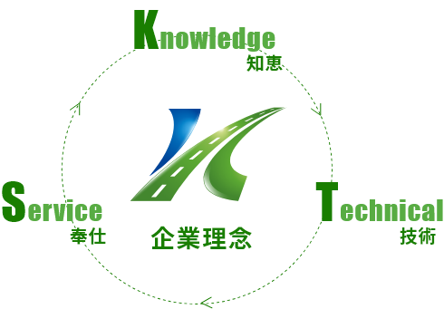 ご挨拶